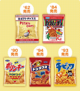画像:ポテトチップス