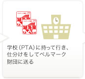 学校(PTA)に持って行き、仕分けをしてベルマーク財団に送る