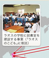 ラオスの学校に図書館を建設する事業(「ラオスのこども」に寄託)